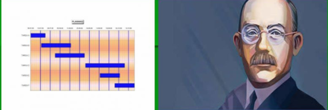 Henry Laurence Gantt