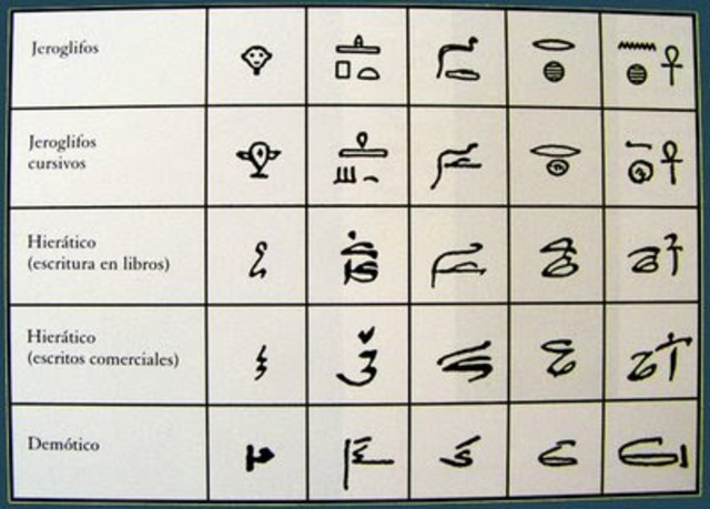 GRECIA Y SUS APORTES A LA CIENCIA