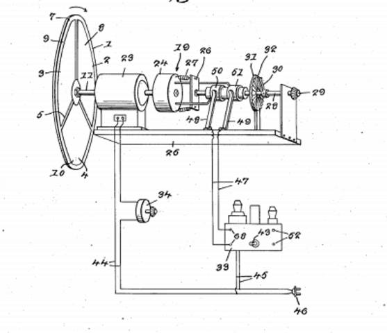MX - Patenta adaptador cronoscópico