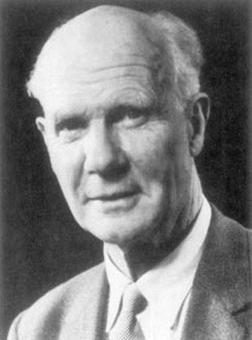 Egon Pearson y la Aplicación de Métodos Estadísticos a Calidad y Estandarización Industrial