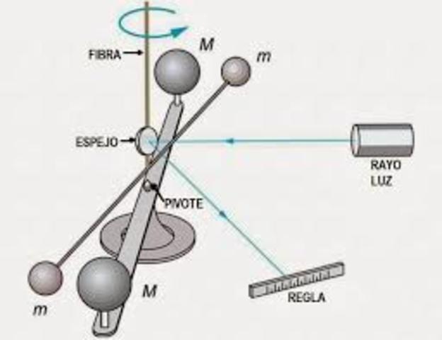 Charles D´ Agustin Codon