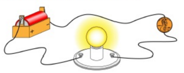 Stephen Gray: los efluvios