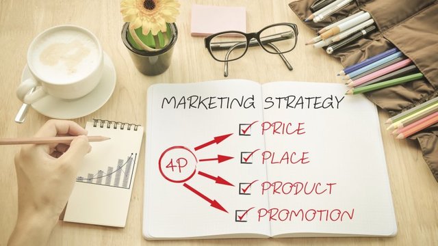 Las 4 P´s de la Mercadotecnia
