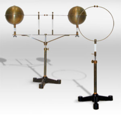 Heinrich Rudolf Hertz