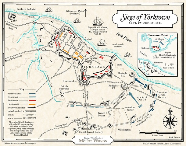Battle of Yorktown