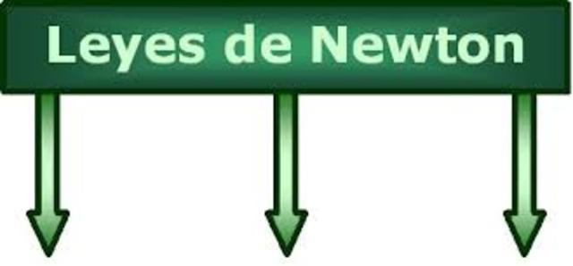 Leyes de Newton