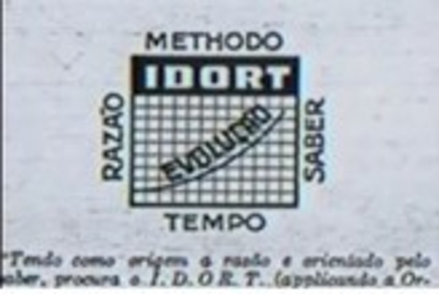 Brasil - Criação do Instituto de Organização Racional do Trabalho