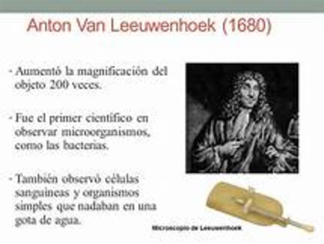ANTÓN VAN LEEUWEHOEK