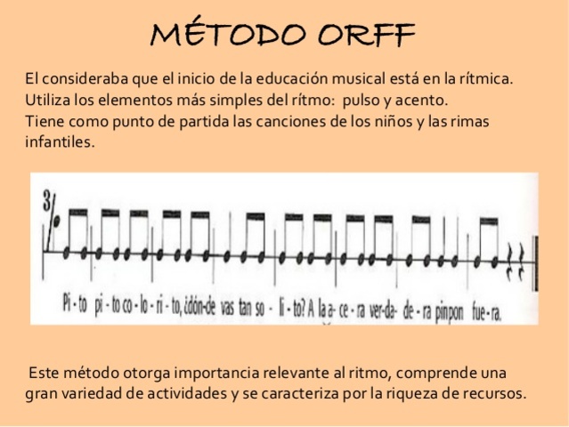 El tercer período décadas del  50 al  70