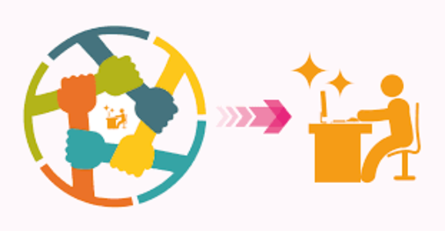 CONSOLIDACIÓN DE LA PSICOLOGÍA ORGANIZACIOANAL