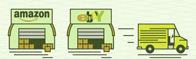 Amazon y Ebay