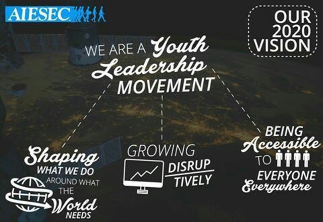 Once AIESECer always an AIESECer