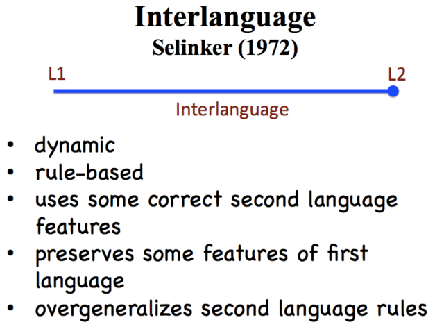 Sleinker's Interlanguage Theory