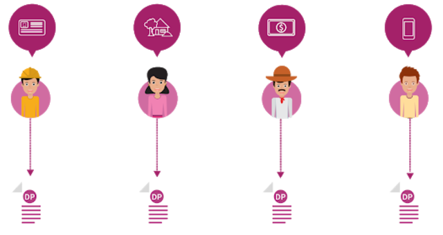 La  entrada  en  vigor  de  la  primera  ley  de transparencia  en  el  país,  marcó  el  camino  de  la protección  de  datos  personales  a  nivel  nacional en  el  sector  público,  y  posteriormente  con  las reformas  a  los  artículos  16  y 74