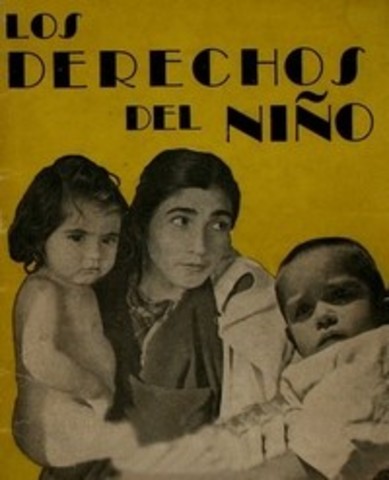 Siglo XX - Historia de los Derechos