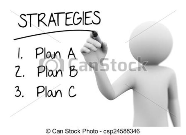 Puntos estratégicos.