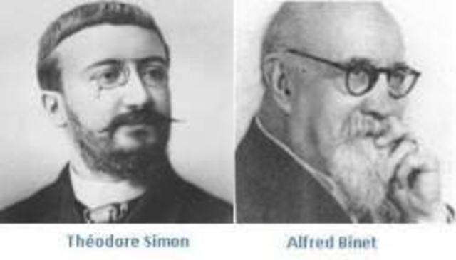 SIMÓN Y BINET