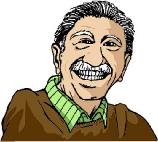 Abraham Maslow