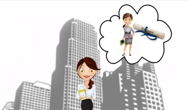 Piscología organizacional