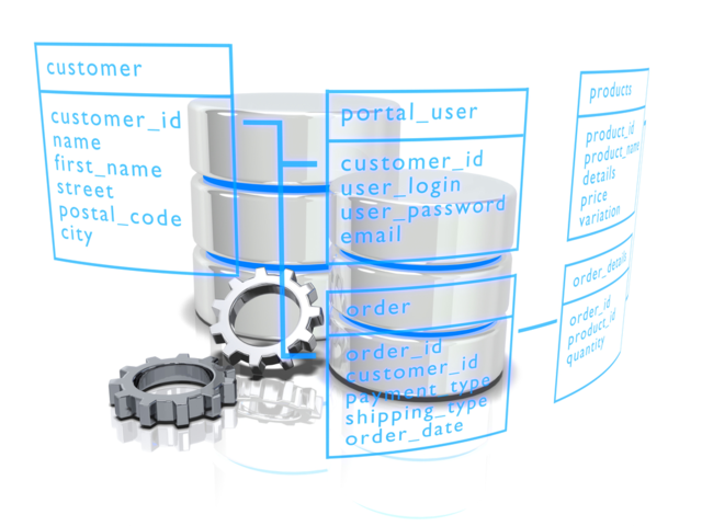 Bases de datos relacionales