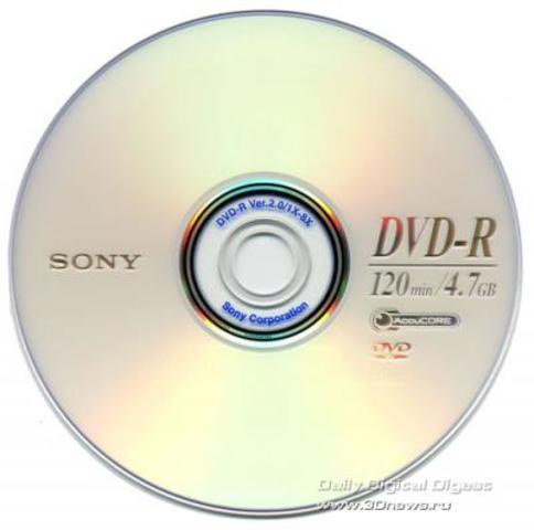 DVD Regrabable.