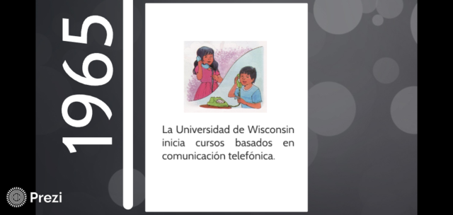 Comunicación radiofónica