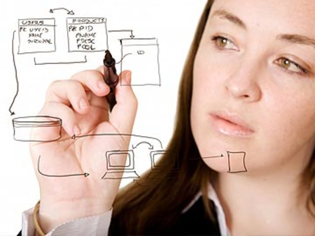 Nace la ingeniería de software