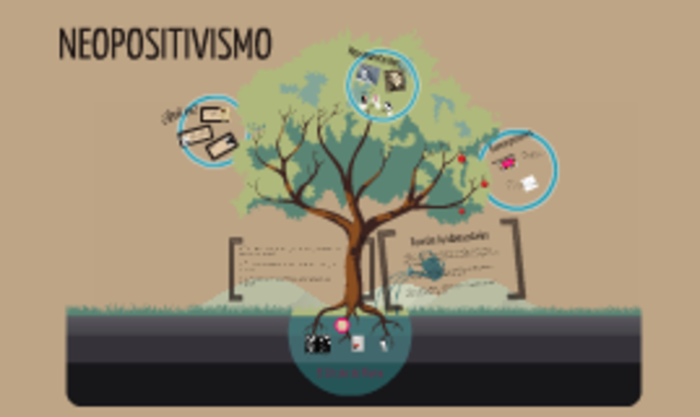 Concepto neopositivista