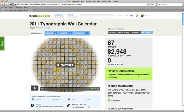 Kickstarter llega a los 4000 proyectos