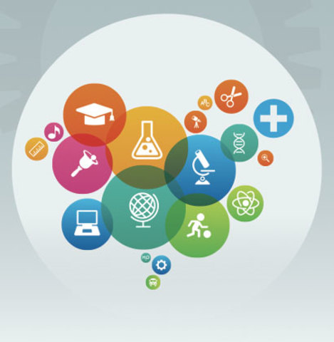 Plataformas educativas  online