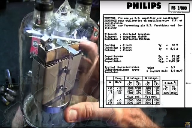ICONOSCOPIO Y EL CINESCOPIO