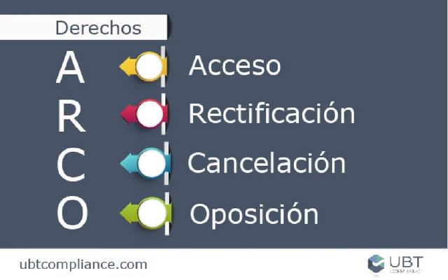 Proyecto para reformar artículo 16 Constitucional para reconocimiento del derecho a la protección de datos personales como una garantía fundamental y autónoma