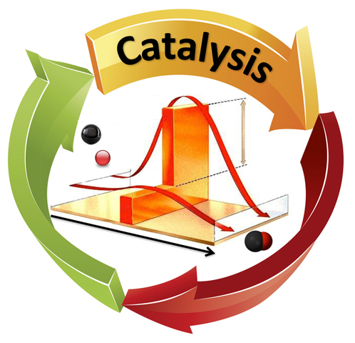 CATÁLISIS