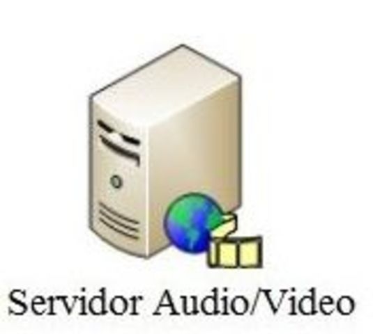 Creación del primer servidor de audio y vídeo