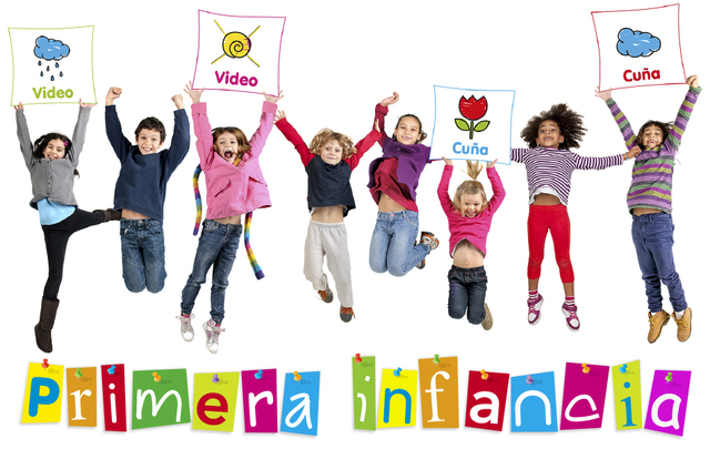 Avances Intelectuales