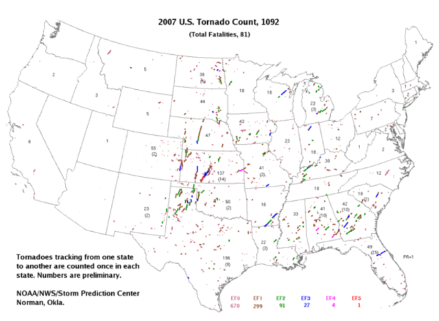 TORNADOS USA
