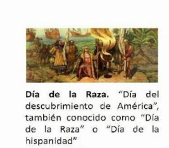 DESCUBRIMIENTO DE AMERICA