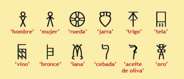 Se empiezan a desarrollar sistemas logograficos de escritura