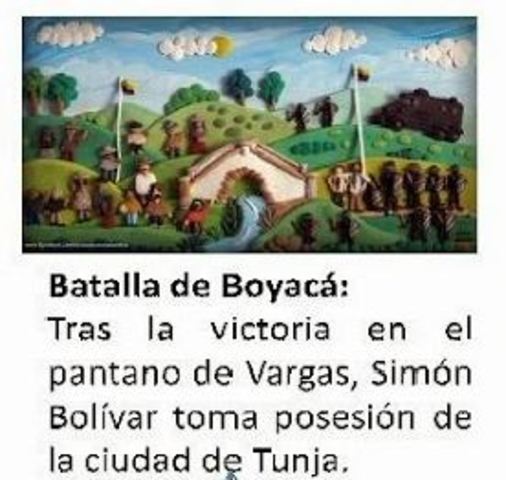 BATALLA DE BOYACA