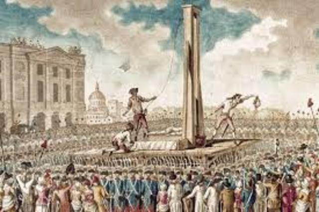 Invención de la guillotina.