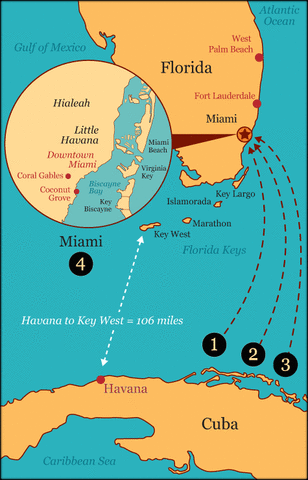 The Immigration Act of 1965