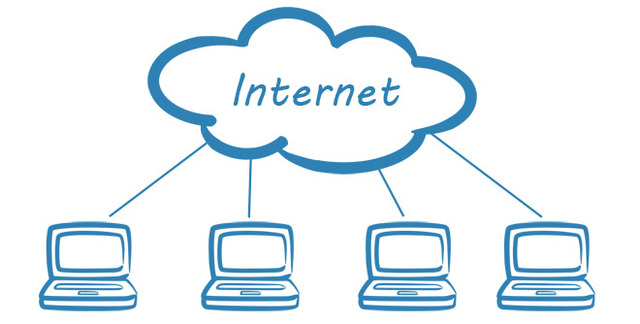 Historia del internet