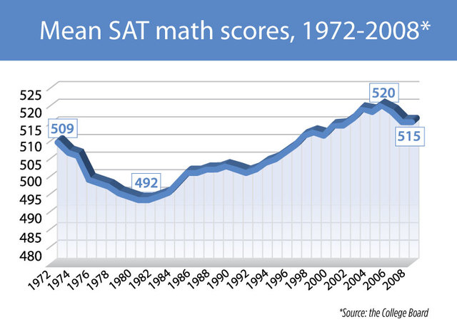 Sandia Report Published