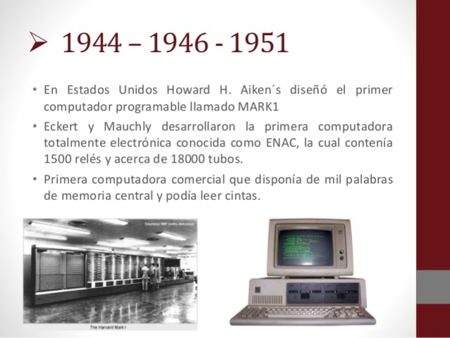 Tipos de Comunicacion