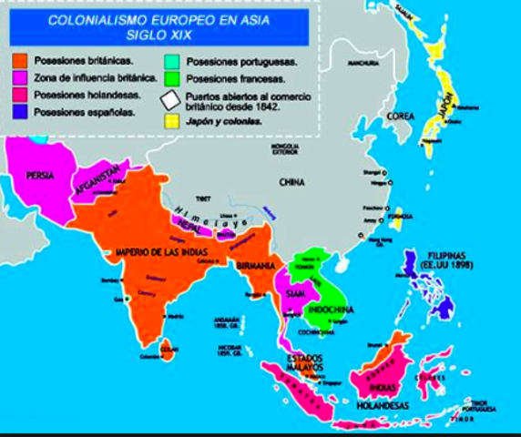 EUROPEAN COLONIAL SYSTEM