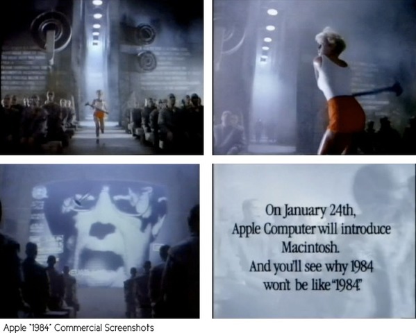 Impacto de publicidad en eventos masivos