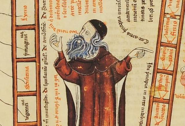 La maquina lógica, Ramon Llull