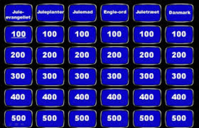 Aprendí a utilizar una herramienta didáctica y divertida.