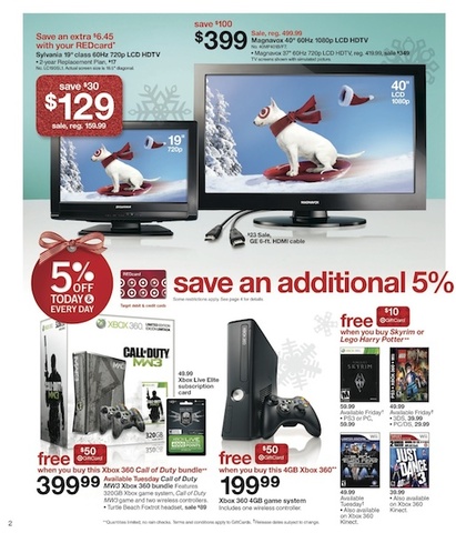 Christmas Whishlist 2018