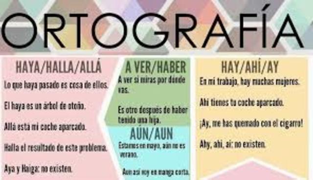 Aprender las reglas gramaticales de el español.